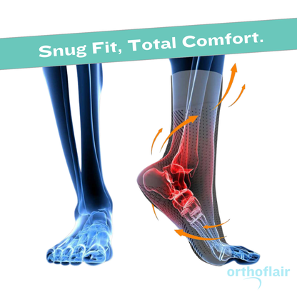 Orthoflair - SnugFit Daily Relief